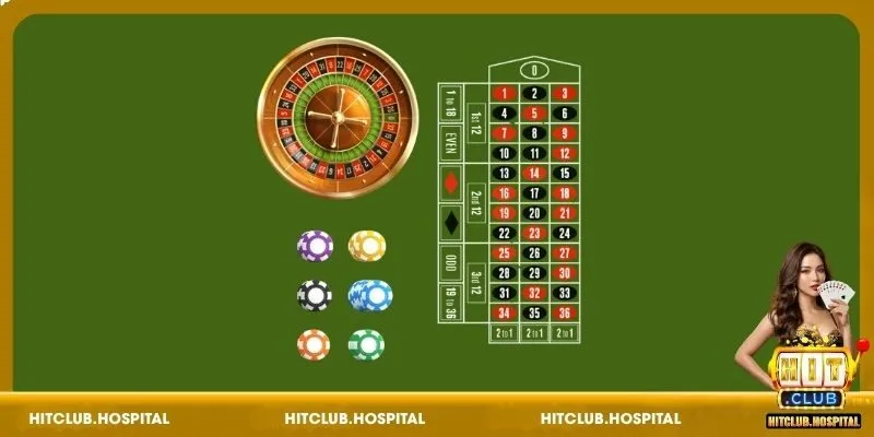 Bí quyết giành chiến thắng khi chơi Roulette HitClub